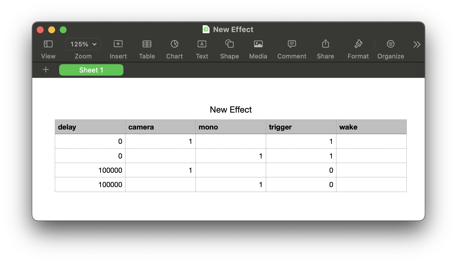 Complex Events Copy2