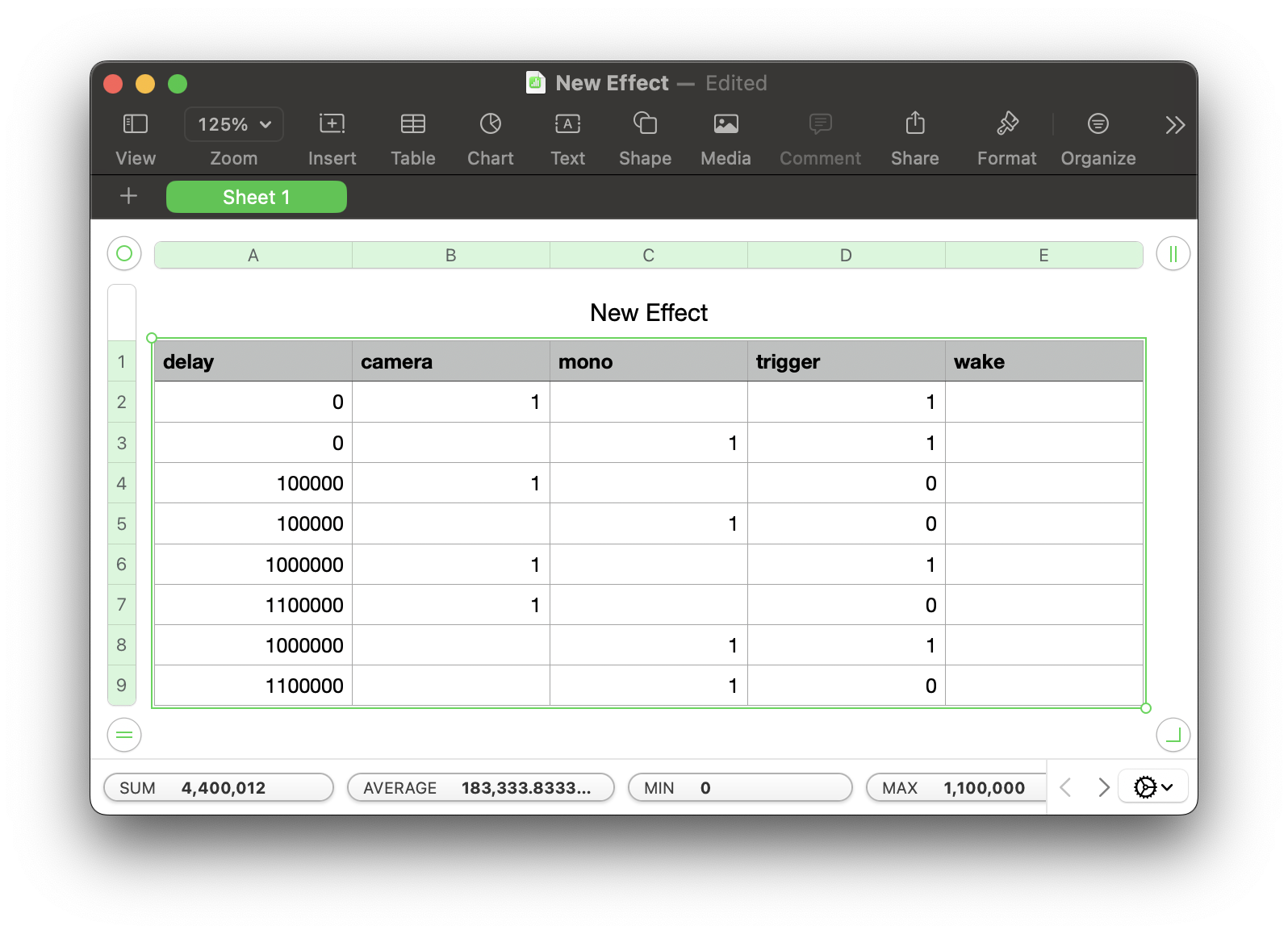 Complex Events Paste