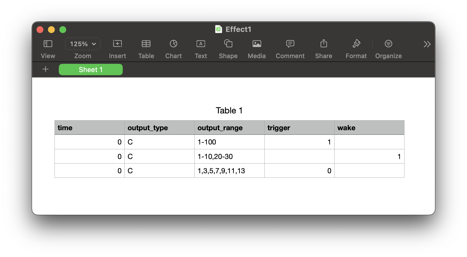 Complex Group Events Speadsheet